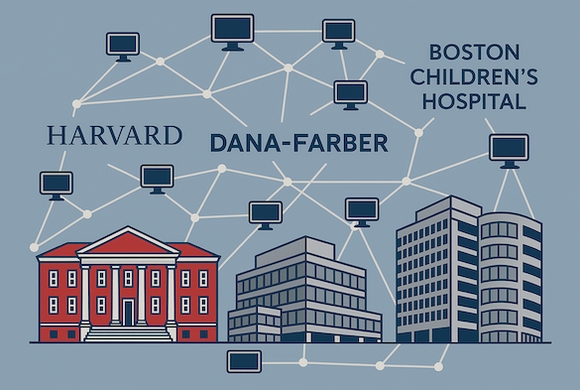 One Harvard – Across Boston and Cambridge, SBGrid supports nearly 50 structural biology laboratories affiliated with Harvard.